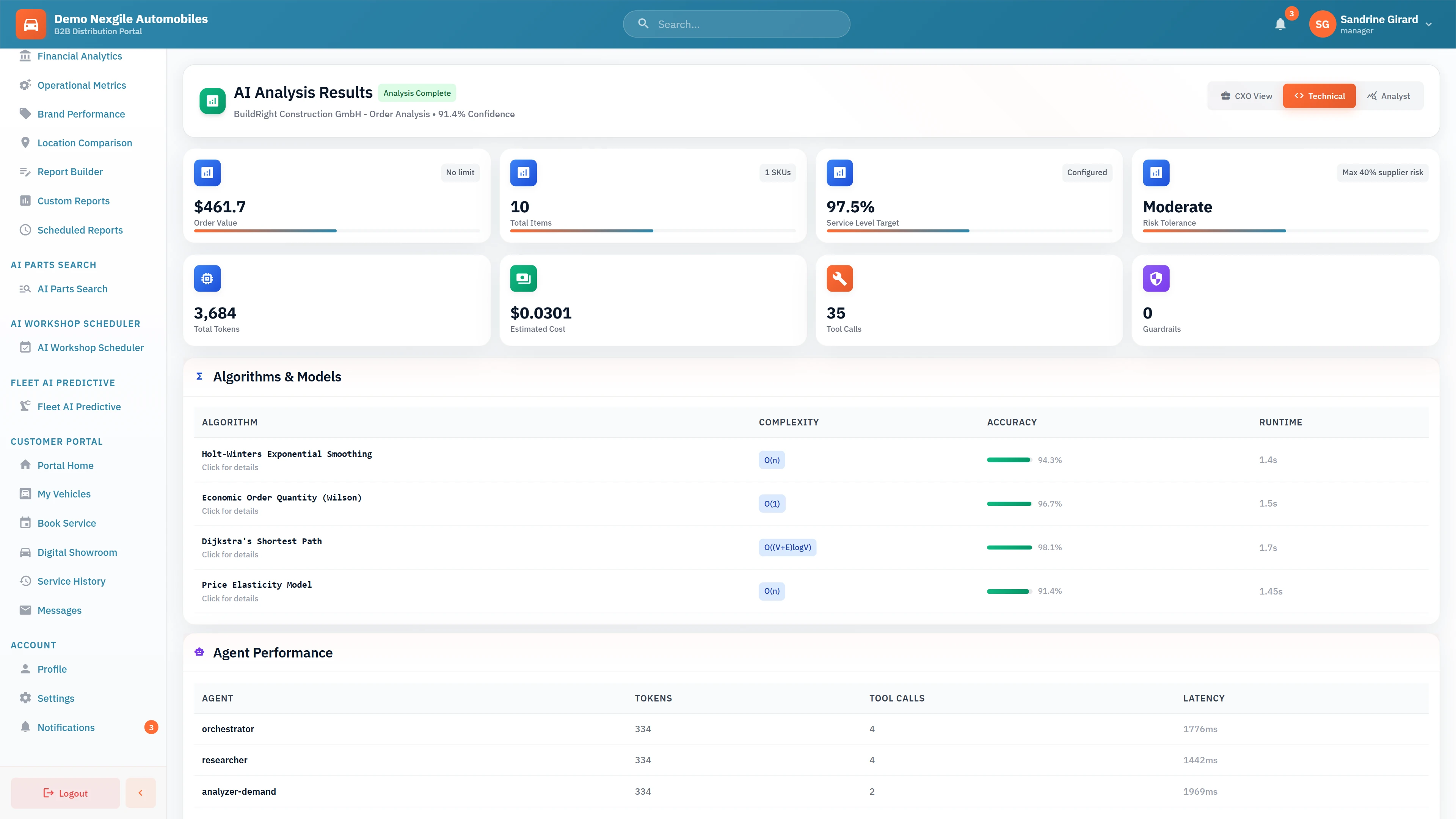 Technical Details & Performance Metrics - Algorithms and models used (Holt-Winters, EOQ Wilson, Dijkstra, Price Elasticity) with complexity analysis, accuracy scores, runtime metrics, and agent performance statistics